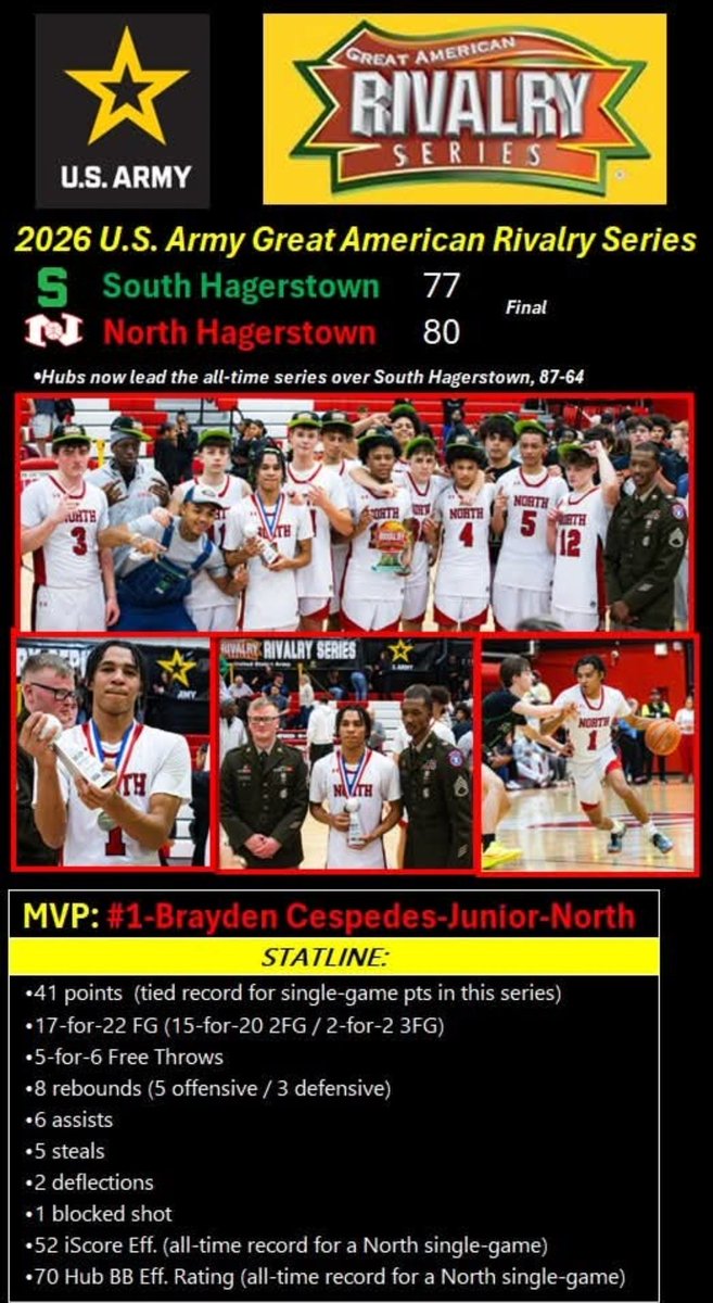 Maryland Movement AAU tweet media