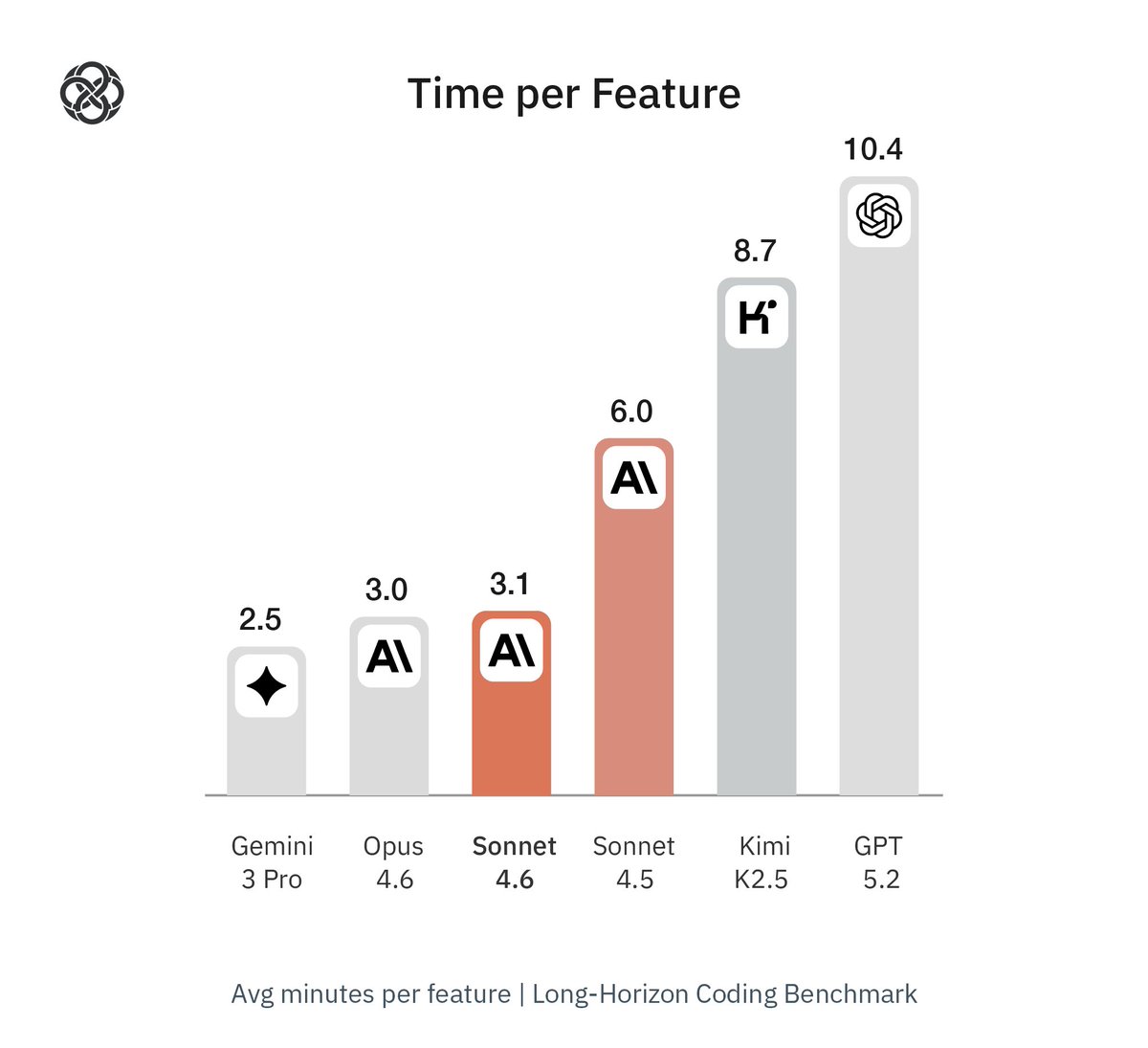 iGent AI tweet media