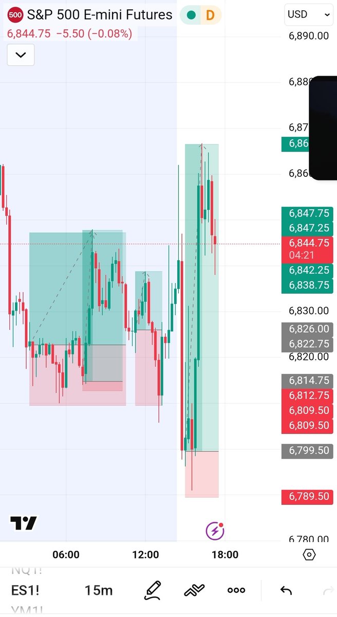 numbersmeansome's tweet image. #STOCKSIGN  doesn't whisper suggestions.

It drops commands.

The disciplined trader listens and acts.

The emotional one argues and loses.
 
Which path are you on?

#Numerology