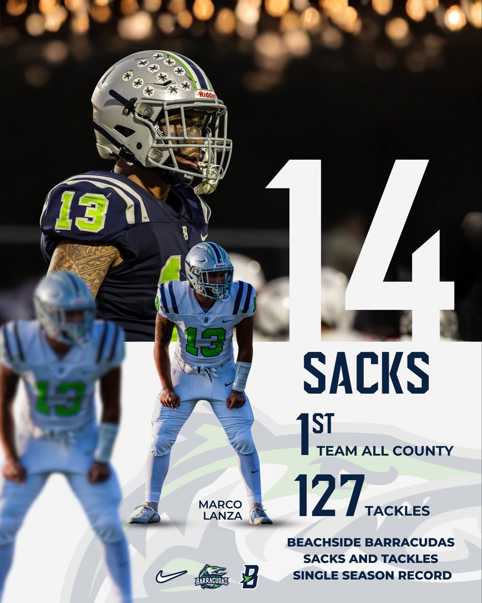 Beachside Football tweet media