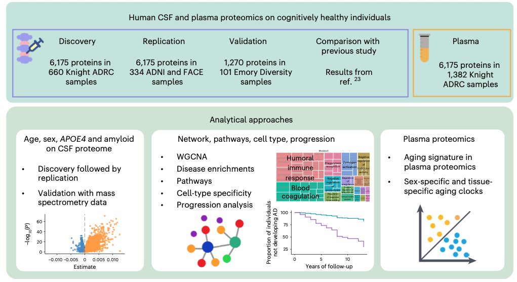 Infinity Bio Inc. tweet media