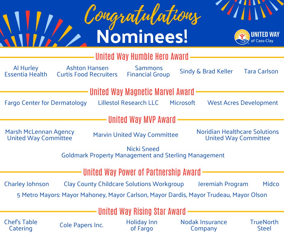 United Way Cass-Clay tweet media