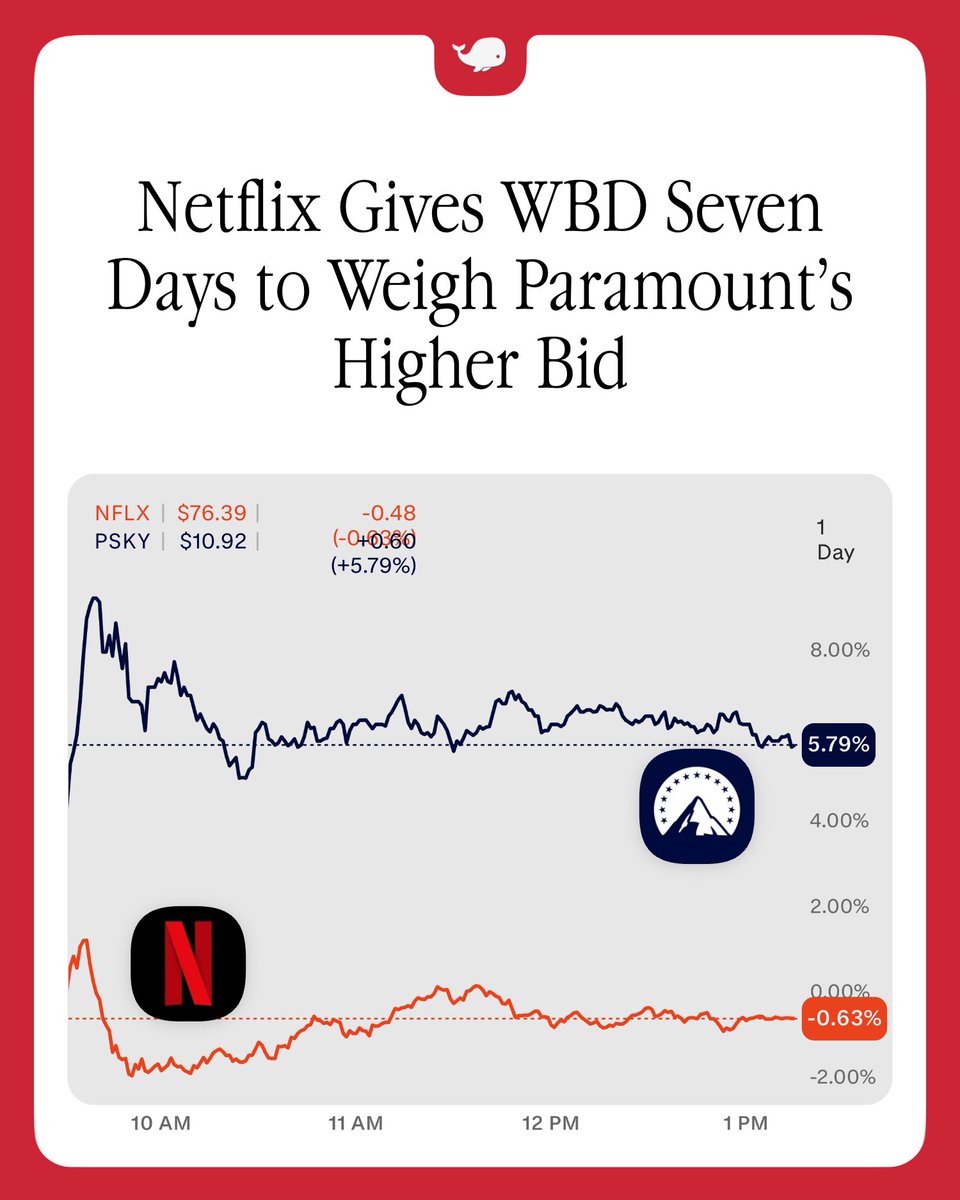 Moby 🐳 tweet media