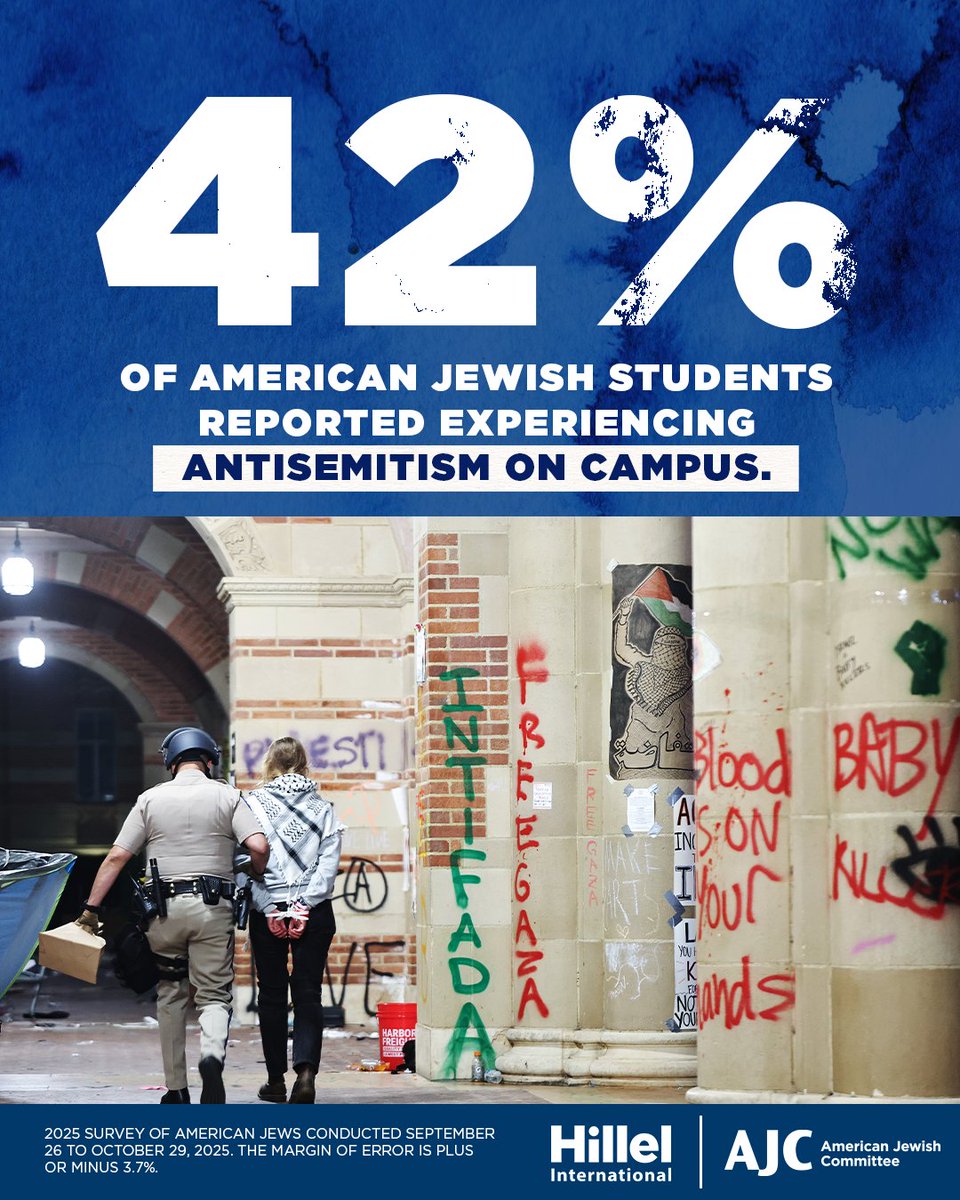 American Jewish Committee tweet media