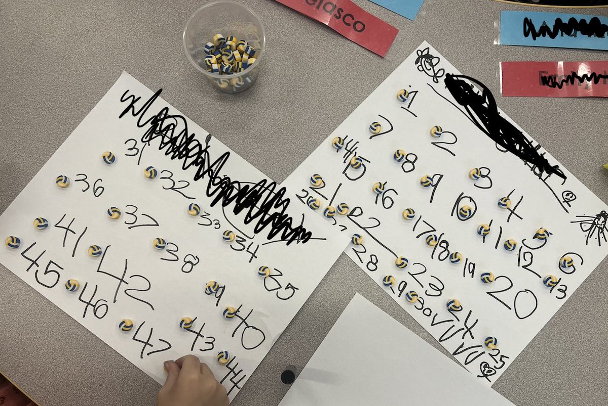 UCLA Math Project tweet media