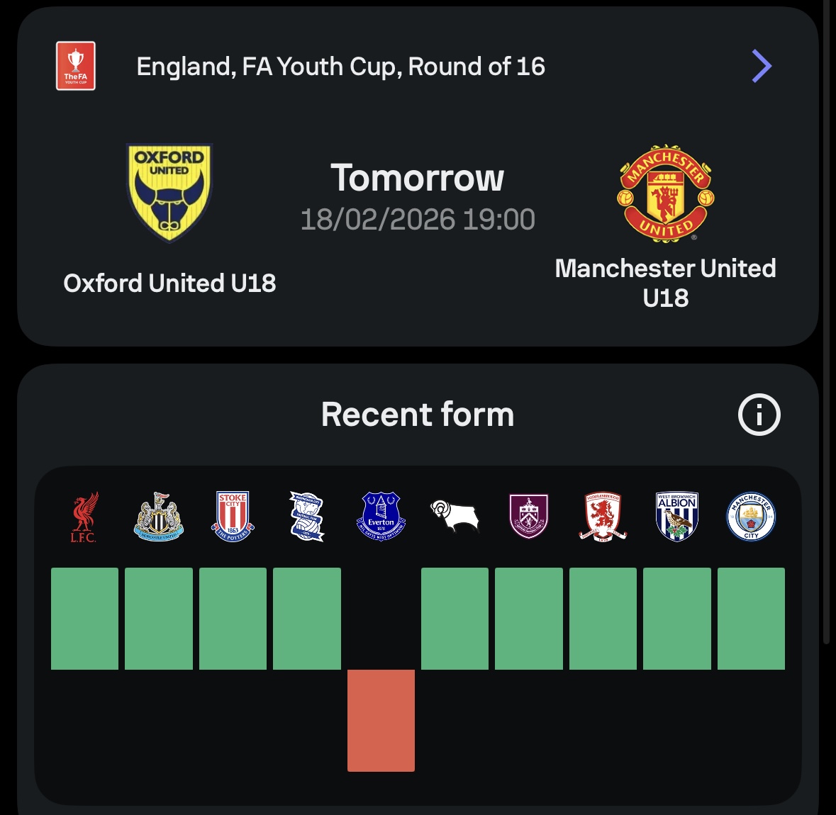 Academy Arena tweet media