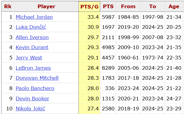 Jim Miloch tweet media