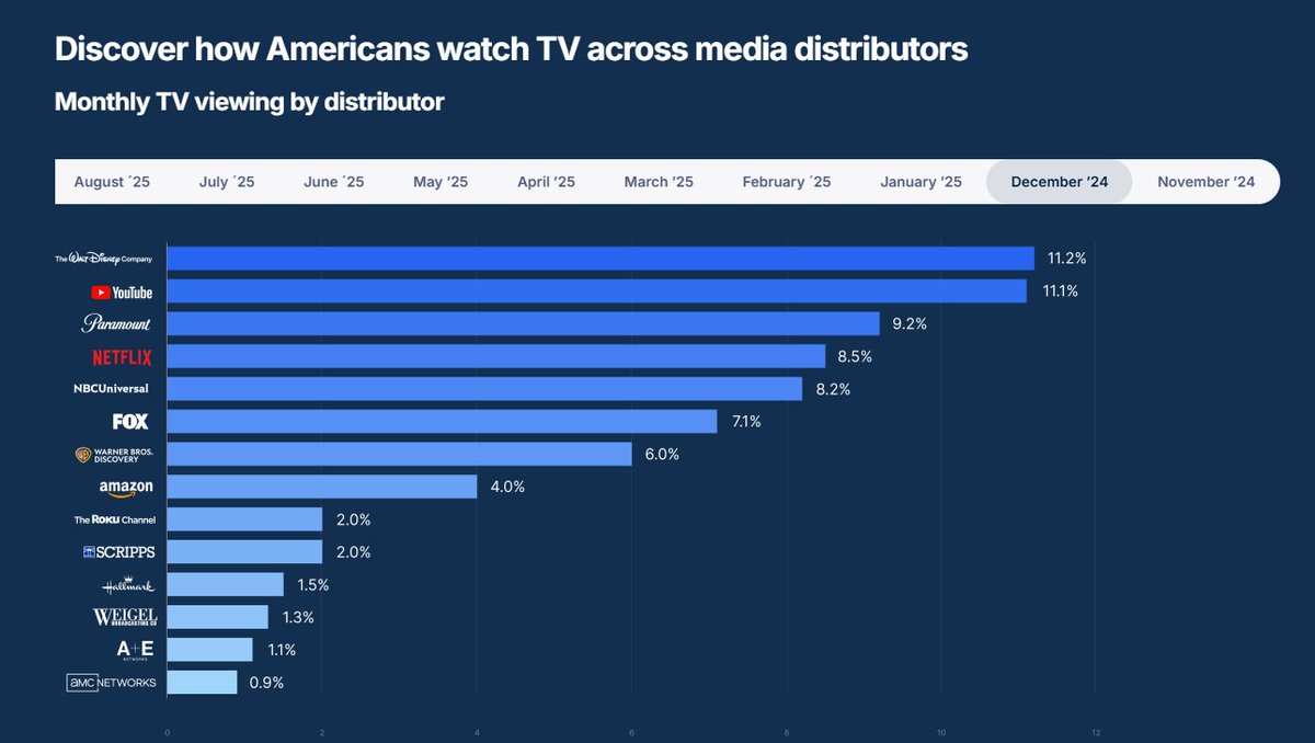 Brant Prewitt tweet media