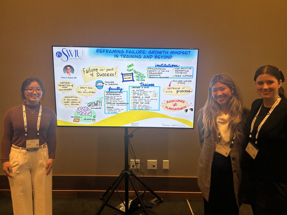 SWIUdents tweet media