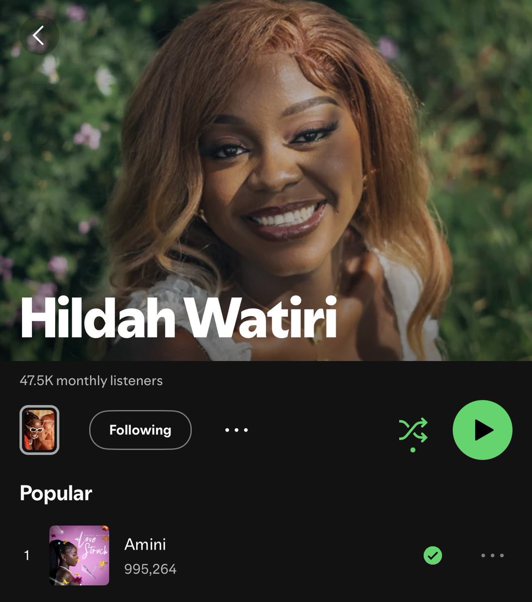 Do you think tunaeza fika 1m before Friday? Tumebakisha 4736 pekeee😭😭❤️🙏🏾. Imagine getting to 1m before tudrop FAR!!