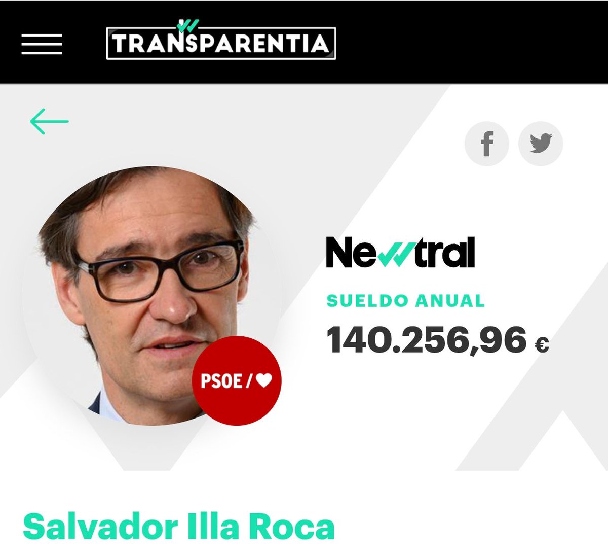 No tots. Alguns van sobrats.