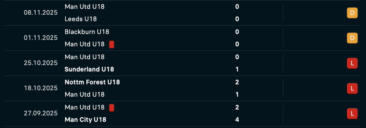 Academy Arena tweet media