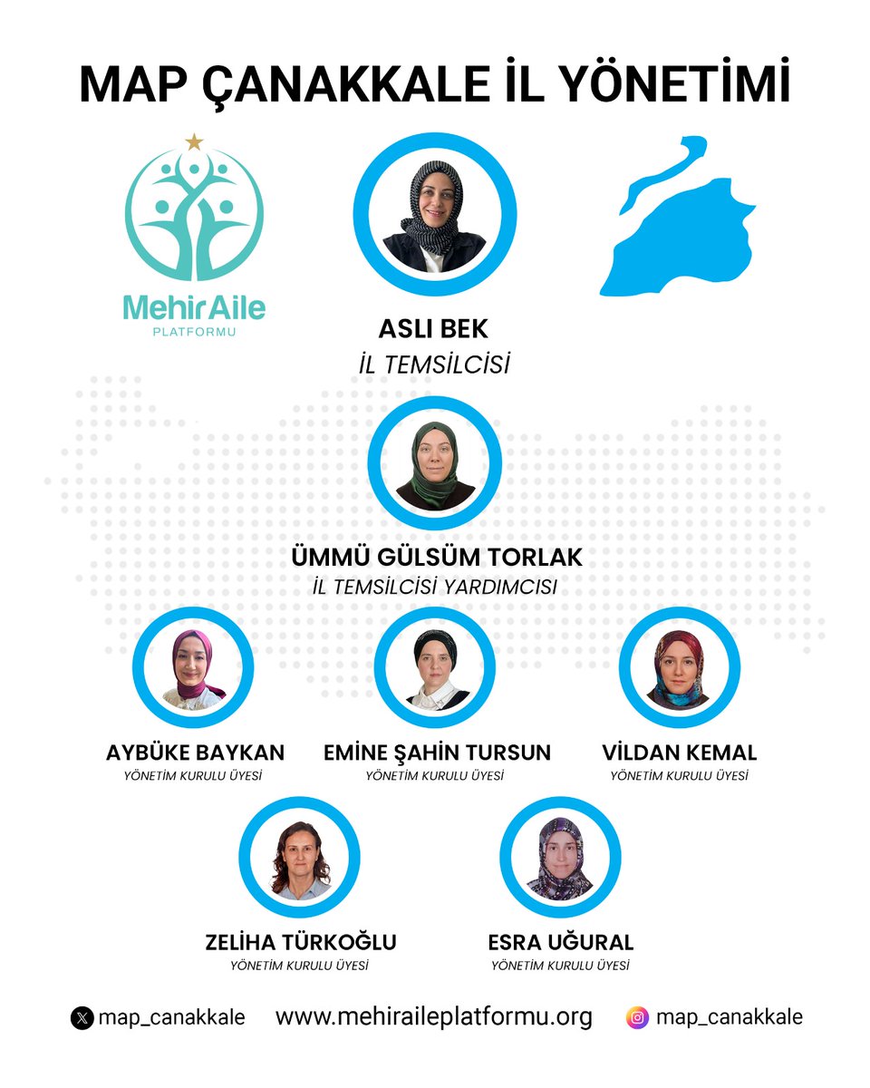 map_canakkale's tweet photo. https://t.co/ev7hGjtKJv