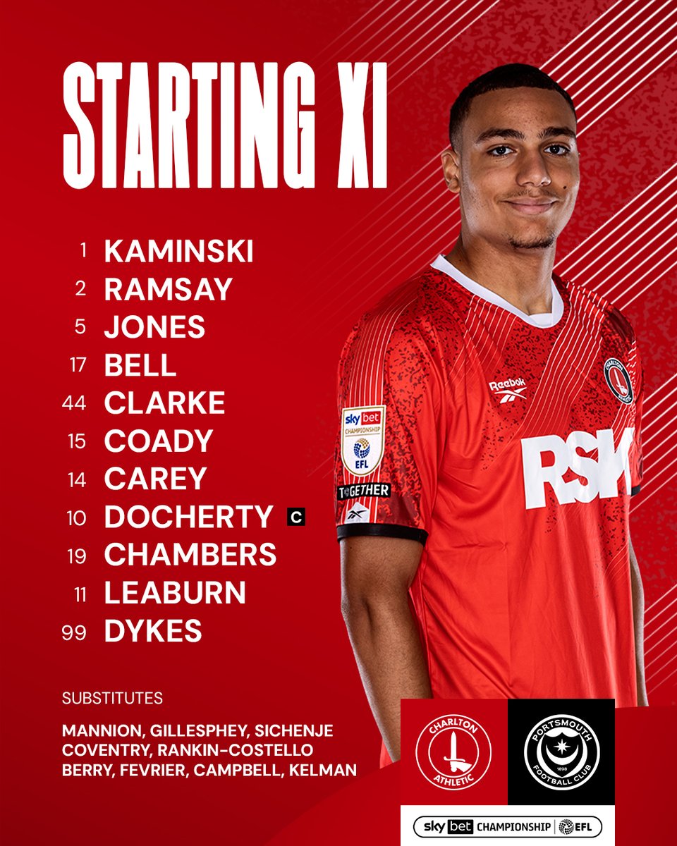 Charlton Athletic FC tweet media