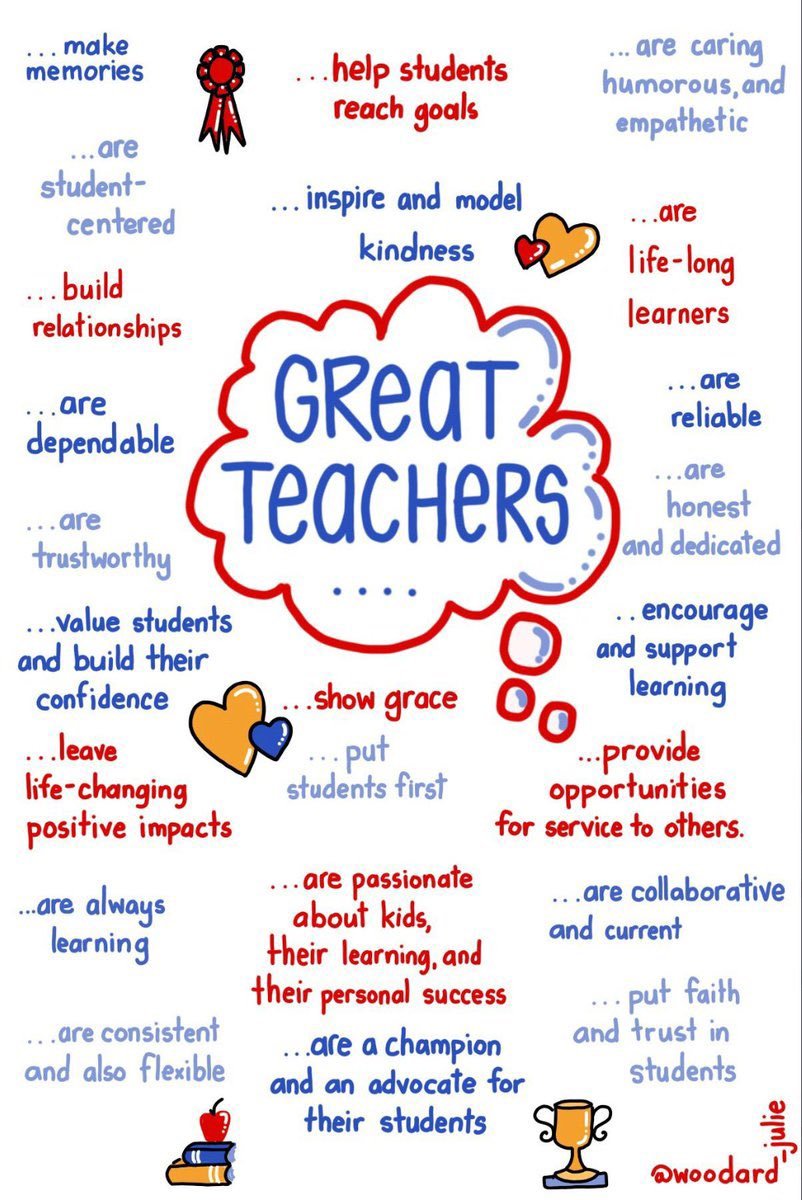 Great teachers don’t just teach subjects — they inspire confidence and curiosity. They build relationships that make students feel seen, valued, and capable. Every lesson is an opportunity to encourage growth, resilience, and kindness.
Here’s to teachers!