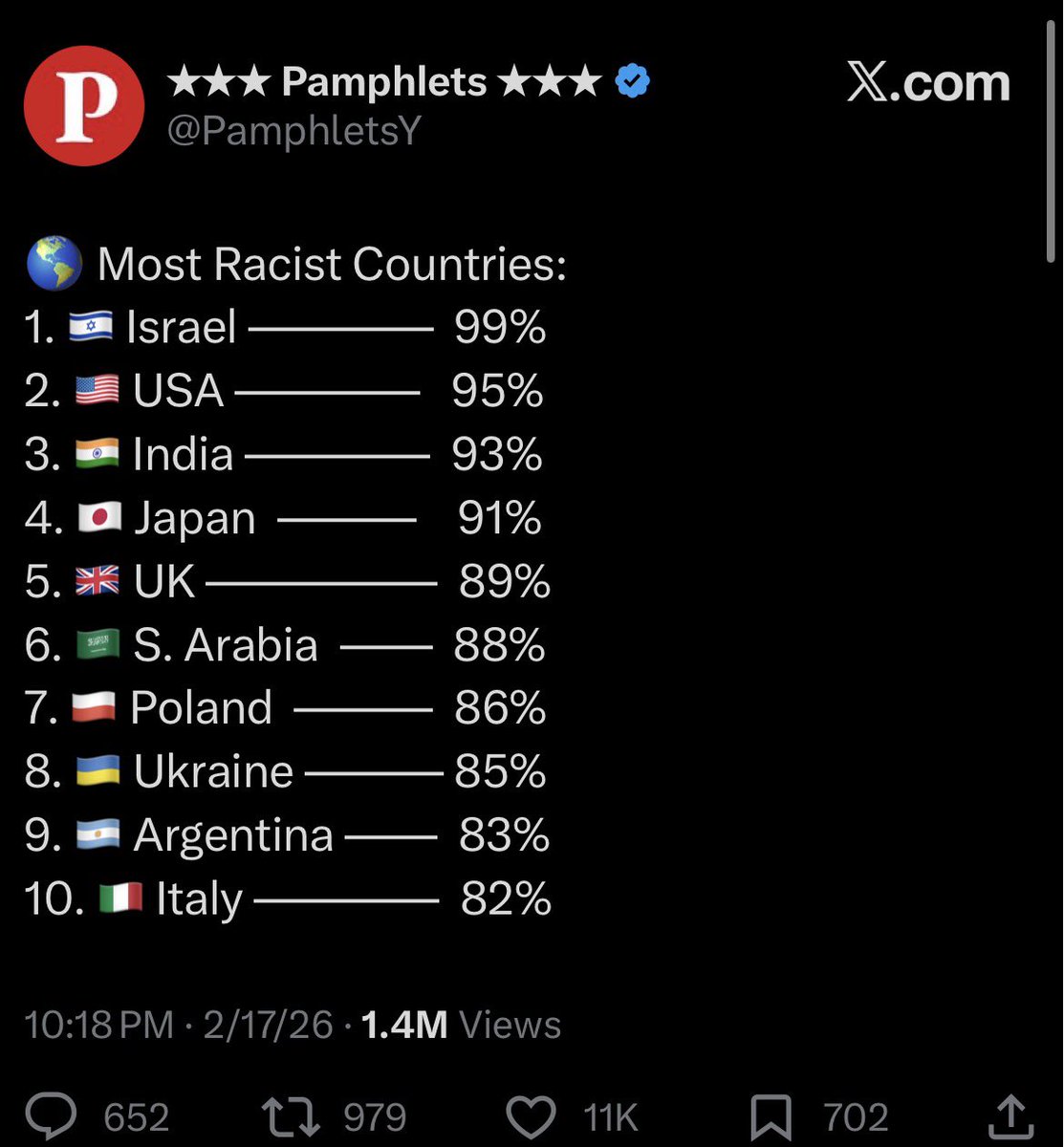 sawwhoopt's tweet photo. @lik3icar3 you literally copy&amp;pasted this post and manipulated with no grounds https://t.co/axHLVdBJAO