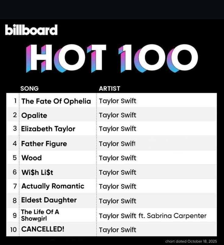 namjoon's Dad 🪭 tweet media