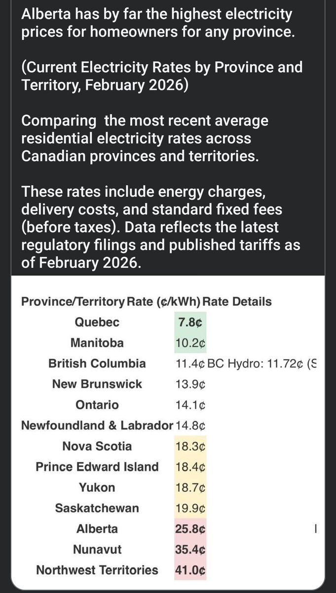 A_DifficultWoman 🇨🇦 tweet media