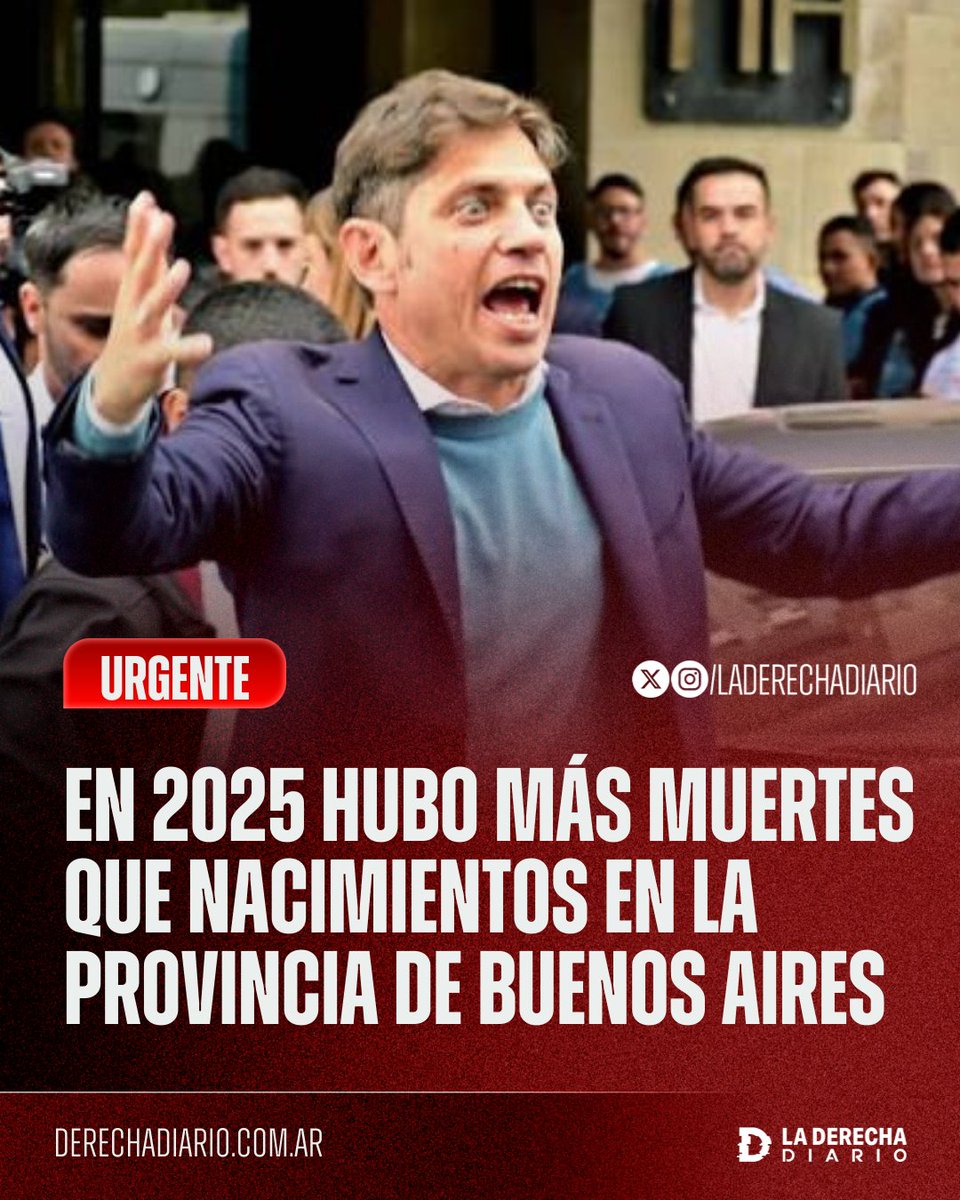 🚨🇦🇷 | #URGENTE KICILLOF ESTÁ DESTRUYENDO PBA: Por primera vez en décadas, hubo más muertes que nacimientos en la provincia de Buenos Aires en 2025.

Nacimientos: 120.138
Muertes: 133.900

Además, los nacimientos cayeron en picada desde que asumió como gobernador.

2020: 186.588