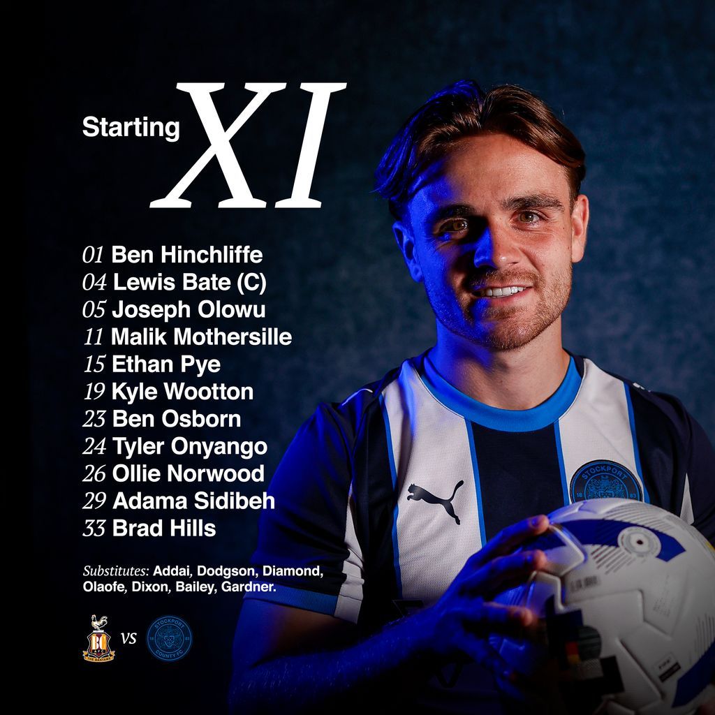 Stockport County tweet media