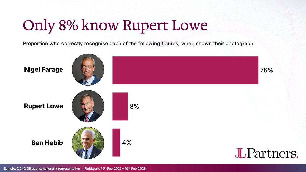Danielius Beliauskas tweet media