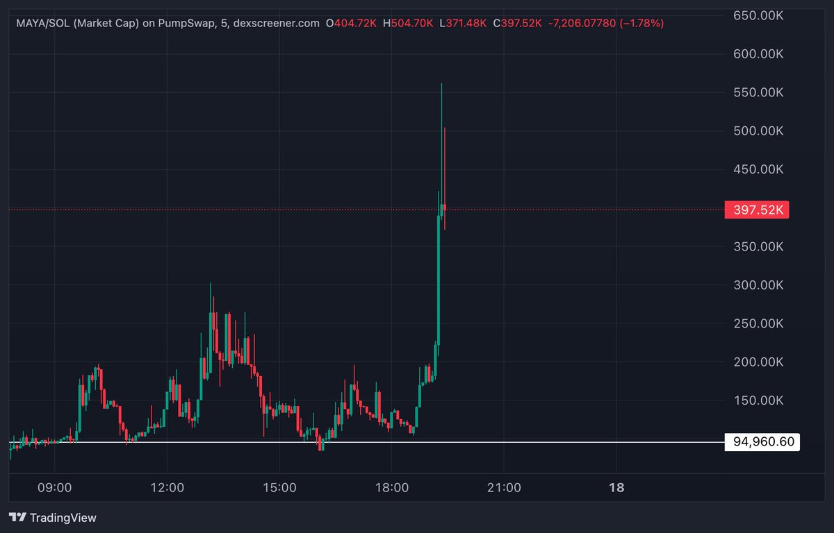 Heisenberg tweet media