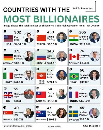 Rune Bulk tweet media