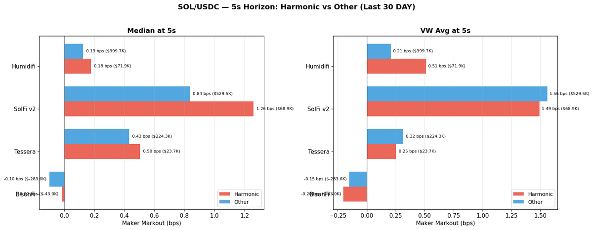 Ben ⏳💧∿ tweet media
