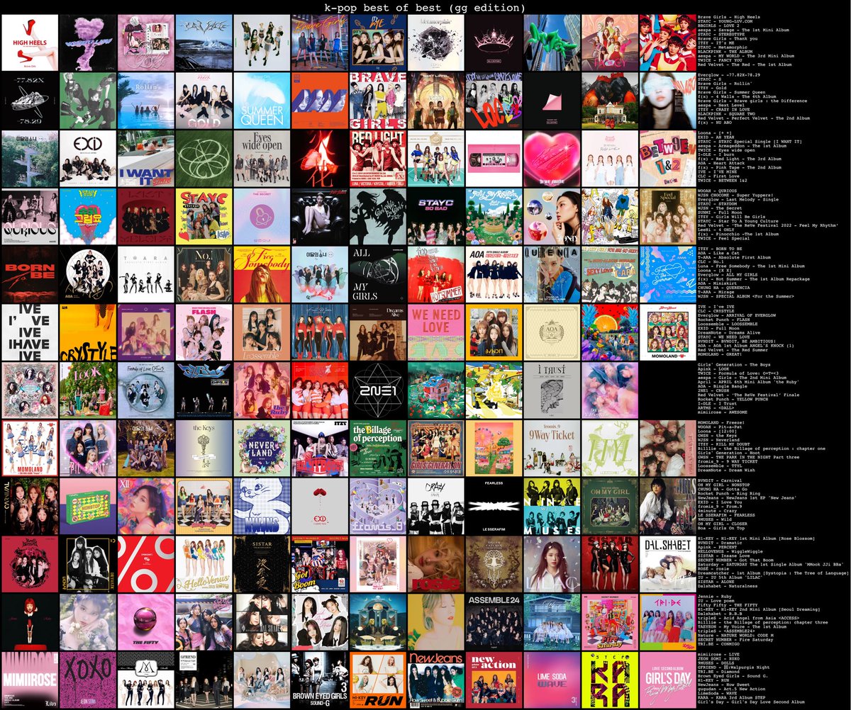albums i consider ’’kpop bibles’’