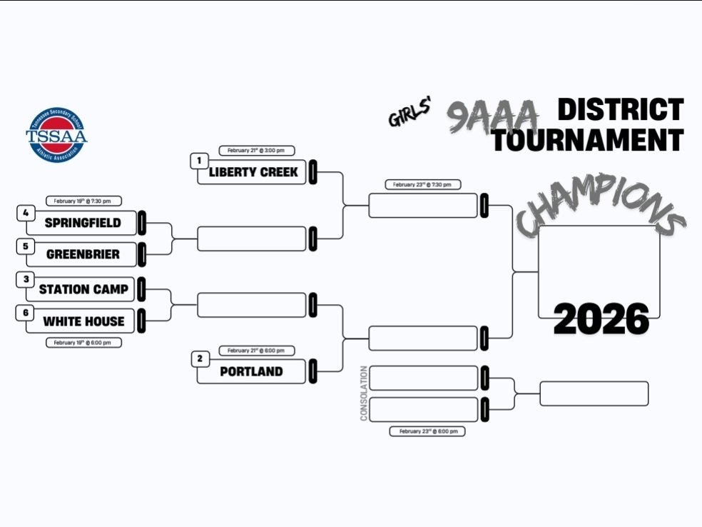 Lady Panthers Basketball tweet media