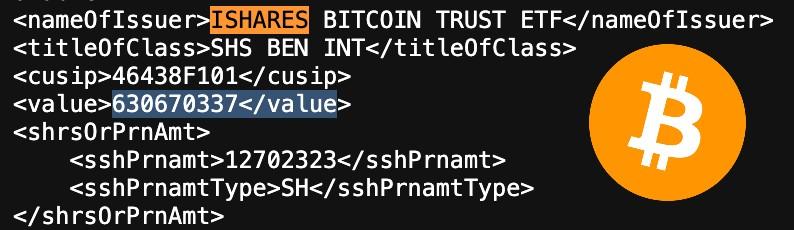 BTCTimescom's tweet image. 🇦🇪 Abu Dhabi’s sovereign wealth fund Mubadala Investment Company disclosed a $630.6 million position in BlackRock’s spot #Bitcoin ETF ($IBIT).