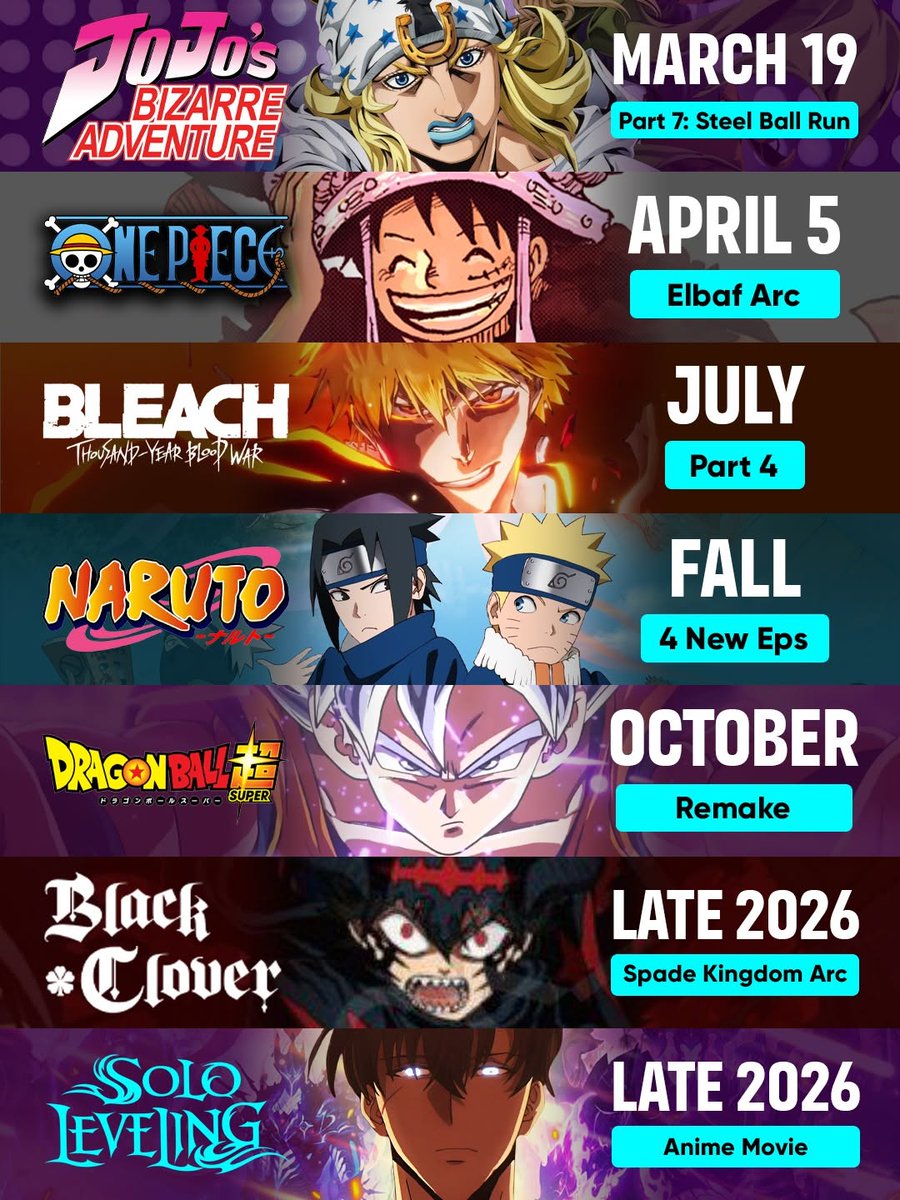 0takusociety's tweet photo. Which anime are you most excited for? https://t.co/iY2q1EIzWB