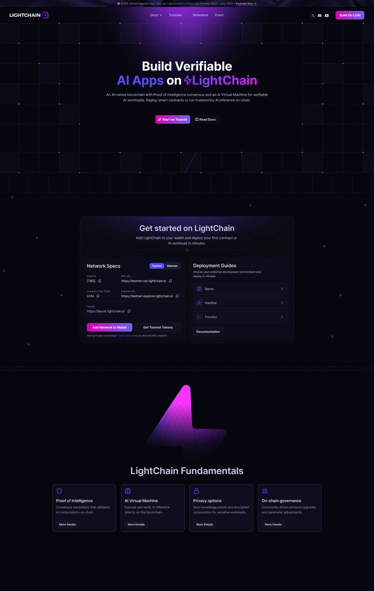 Lightchain AI tweet media