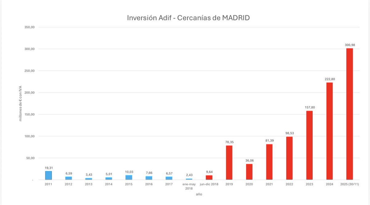 αnhgi 🇪🇸 tweet media