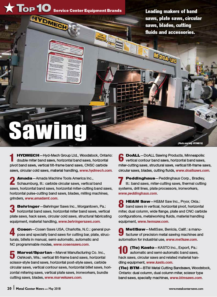 SansonMachinery's tweet photo. Hydmech #1 Saw Company! Located in the Pacific Northwest and would like to know more about the Hydmech brand and machine models?
#bandsaw #hydmech #hydmechsaw #verticalsaw #horizontalsaw #saw #metalcutting #metalfabrication #metalworking #MFG #manufacturing #fabrication https://t.co/Rv9KzpM8Ut