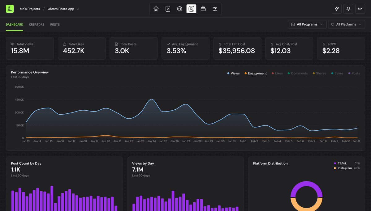 Every developer has been here.

You ship something you’re proud of.
Launch day feels amazing.

Next morning?
→ Zero users. Zero signups. Silence.

That’s exactly why <a href="/layers/">layers</a> makes sense.

It’s code-aware, connect your GitHub and it actually understands what you built.

Then Elle