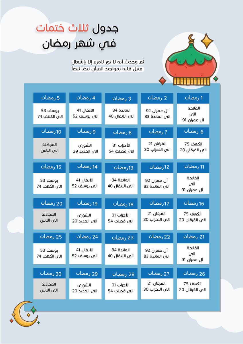 اسماء بنت علي🎨 tweet media