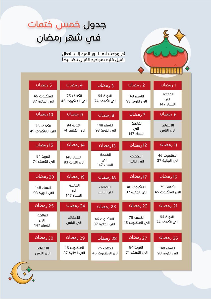 اسماء بنت علي🎨 tweet media