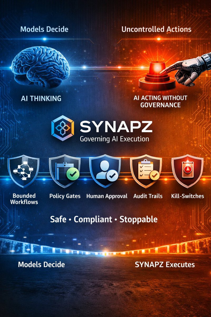 synapz_group's tweet image. Sentiment at 13.

Extreme Fear.

This is where weak hands panic and strong builders accumulate.

Markets don’t bottom when people feel safe.
They bottom when confidence is crushed and narratives are exhausted.

But here’s the bigger picture 👇

While retail is frozen by fear,