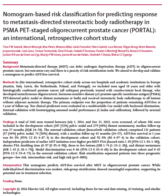 Adam_Weiner535's tweet photo. 🚨 PORTAL nomogram for PSMA PET–staged oligorecurrent #prostatecancer

@TheLancetOncol 

🎯 Predicts ADT-free survival after MDT

🔑 signals:
1⃣↑ pre-MDT PSA
2⃣Short PSA-DT
3⃣3–5 lesions
4⃣M1 disease

📊 2-yr ADT-free survival:
🟢 Low risk: 84%
🟡 Intermediate: 71%
🔴 High risk: 45%

C-index ~0.66 → modest individual prediction, useful group stratification.

⭐️Risk-adapted MDT decision-making just got sharper

🔗https://t.co/4uIn1k0QFB

@urotoday @UrologyTimes @PCFnews
