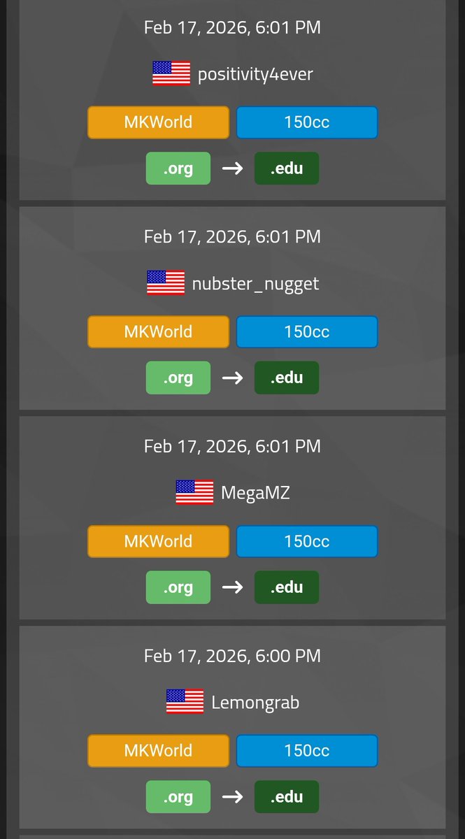 The MKWorld Times tweet media