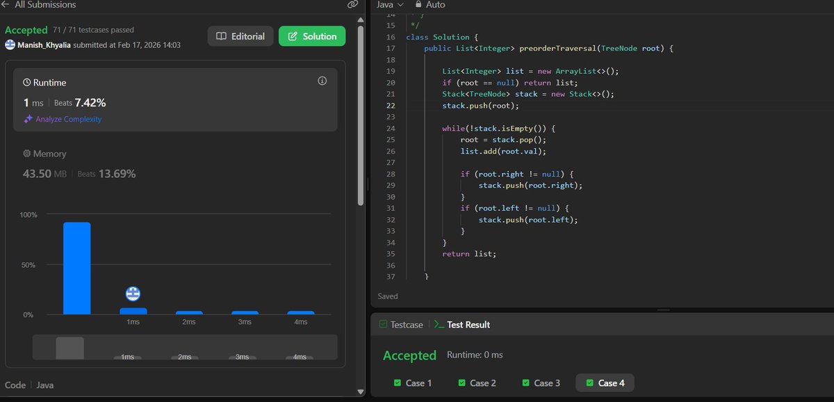 Manish Khyalia tweet media