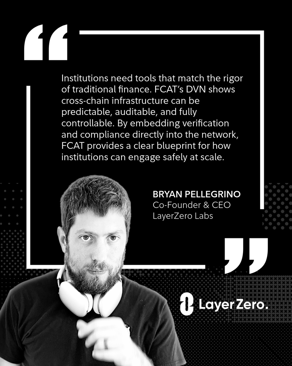 Fidelity Center for Applied Technology (FCAT®) tweet media