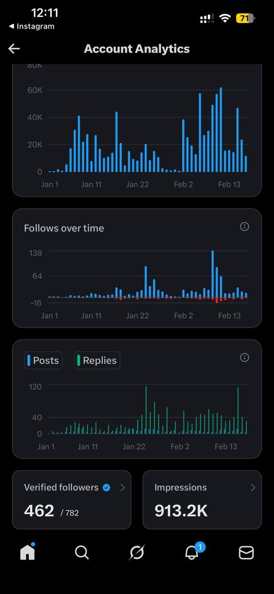 Danish Sheikh tweet media