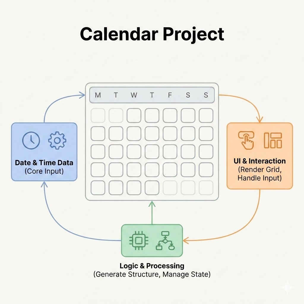 Hariom Dhok tweet media