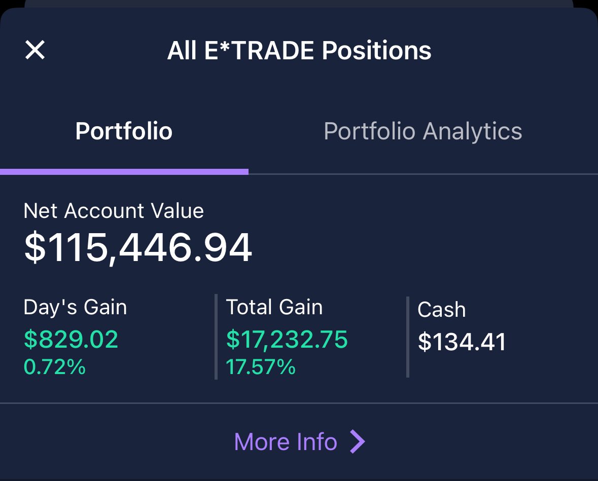 JimmyInvests's tweet image. Figured I’d hop on this trend. 

Pepperoni Pizza and stonks📈