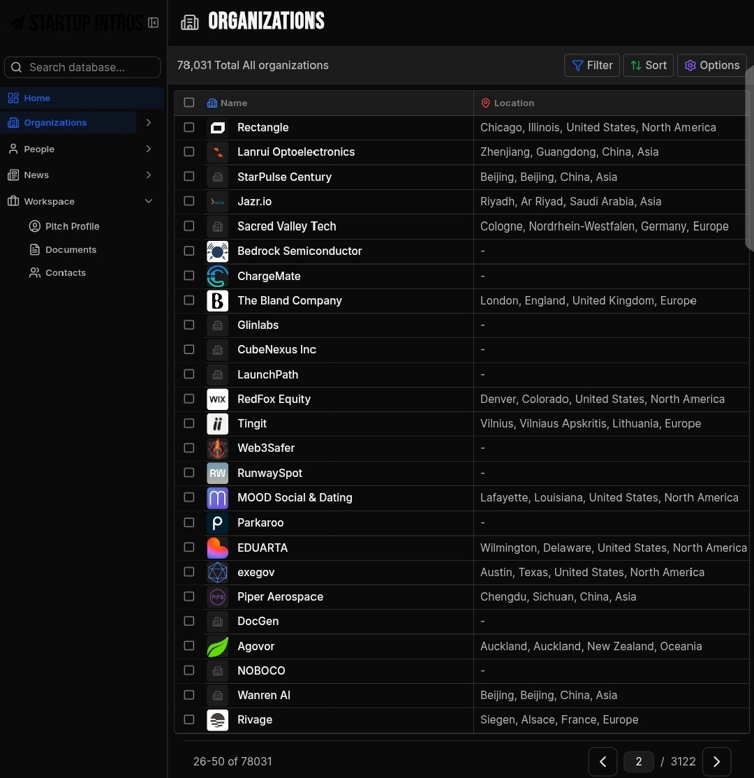 Build in public update:

I've been working on our startup intros website

We already have 24k founders and startup operators on board. 

If you're an early founder and...

- struggling to get in front of the right investors
- tired of cold outreach that goes nowhere
- need real