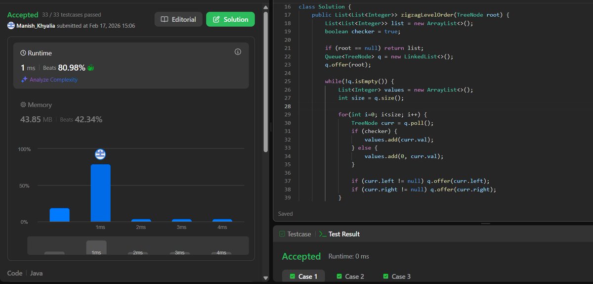 Manish Khyalia tweet media