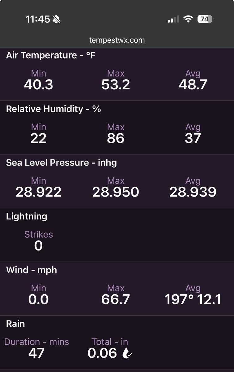 Amy B 🍌 tweet media