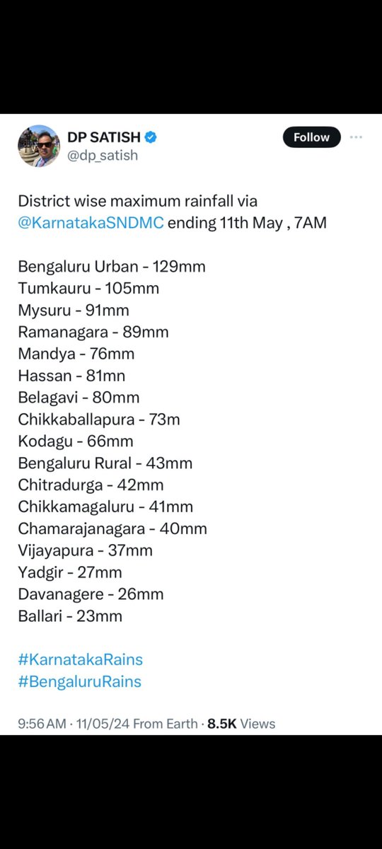 Amogh As tweet media